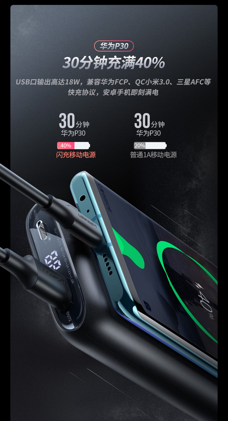 恒行6PD快充充电宝10000mAh