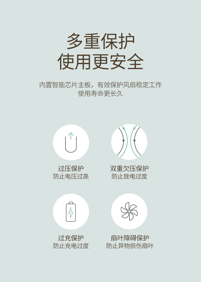 恒行6USB桌面小风扇