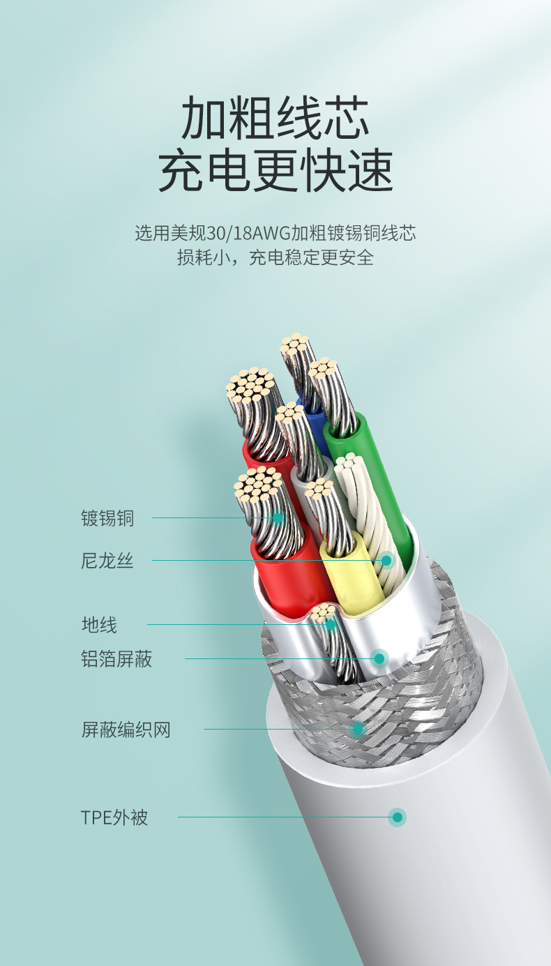 恒行6Type-C公对公数据线，支持PD快充最大功率100W