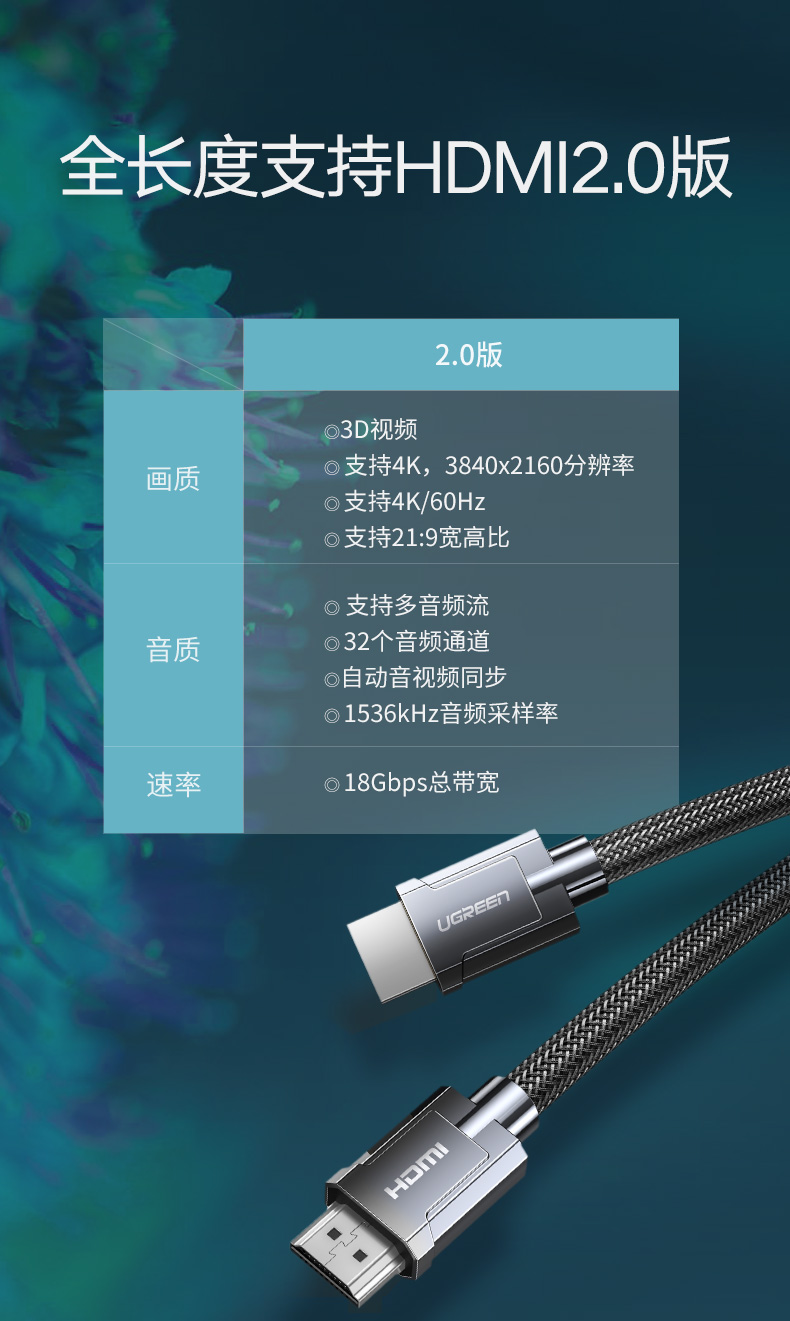 恒行6HDMI2.0高清数据线