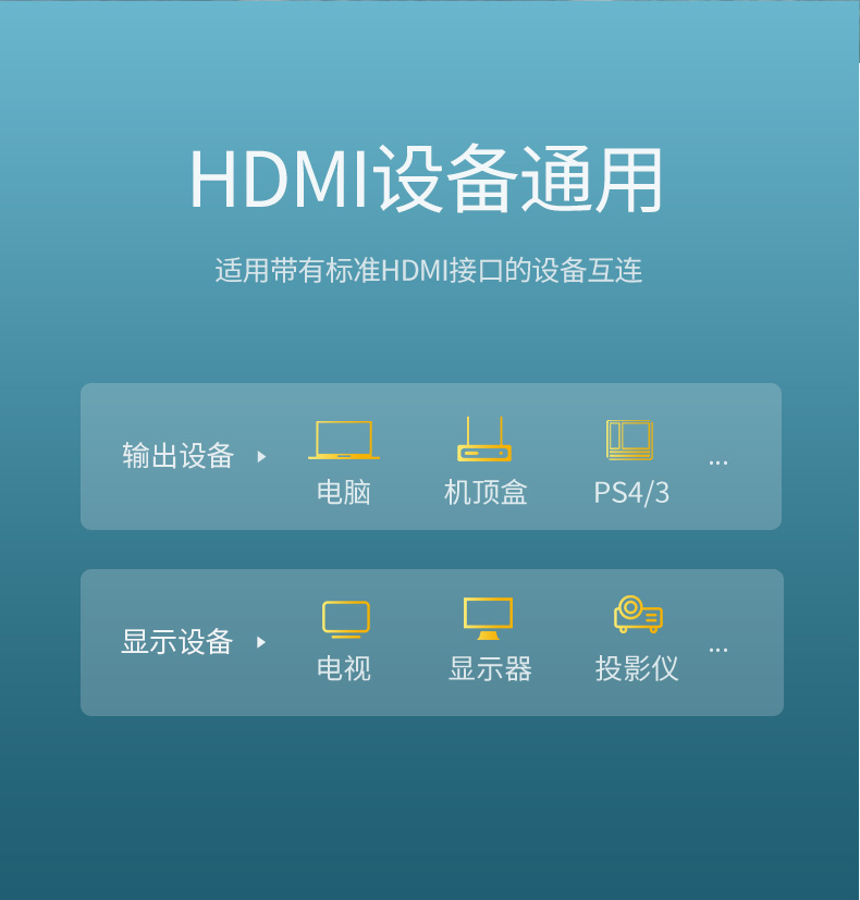 恒行6HDMI2.0高清数据线