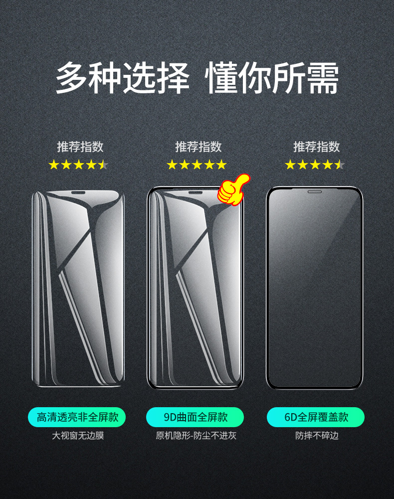 恒行6iPhone11Pro系列钢化膜