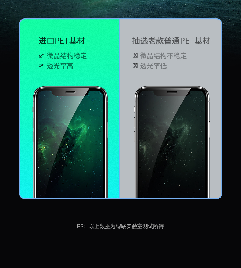 恒行6iPhone11Pro系列钢化膜