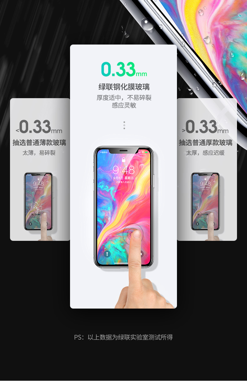 恒行6iPhone11Pro系列钢化膜