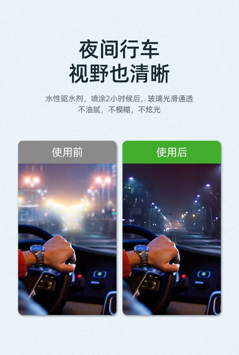 恒行6汽车玻璃防雨喷雾