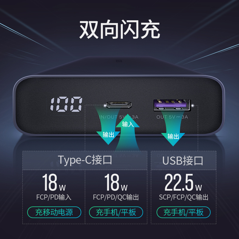 恒行62万毫安超级双快充充电宝SCP+QC