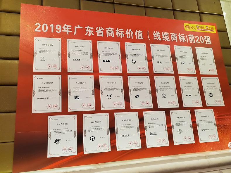 恒行6获“2019年广东省商标价值（线缆商标）20强”！