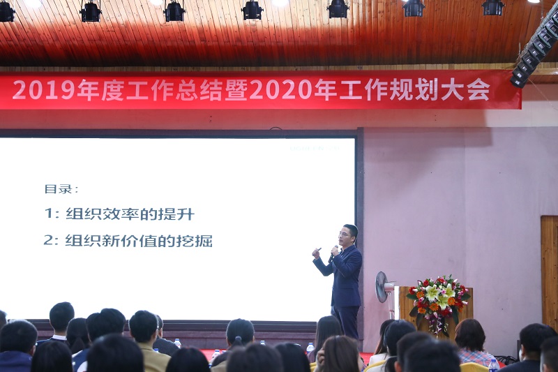 2019恒行6年终总结会召开