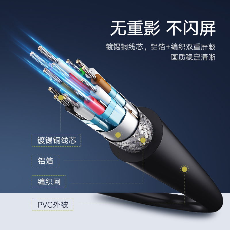 恒行6dp1.2显示器高清线
