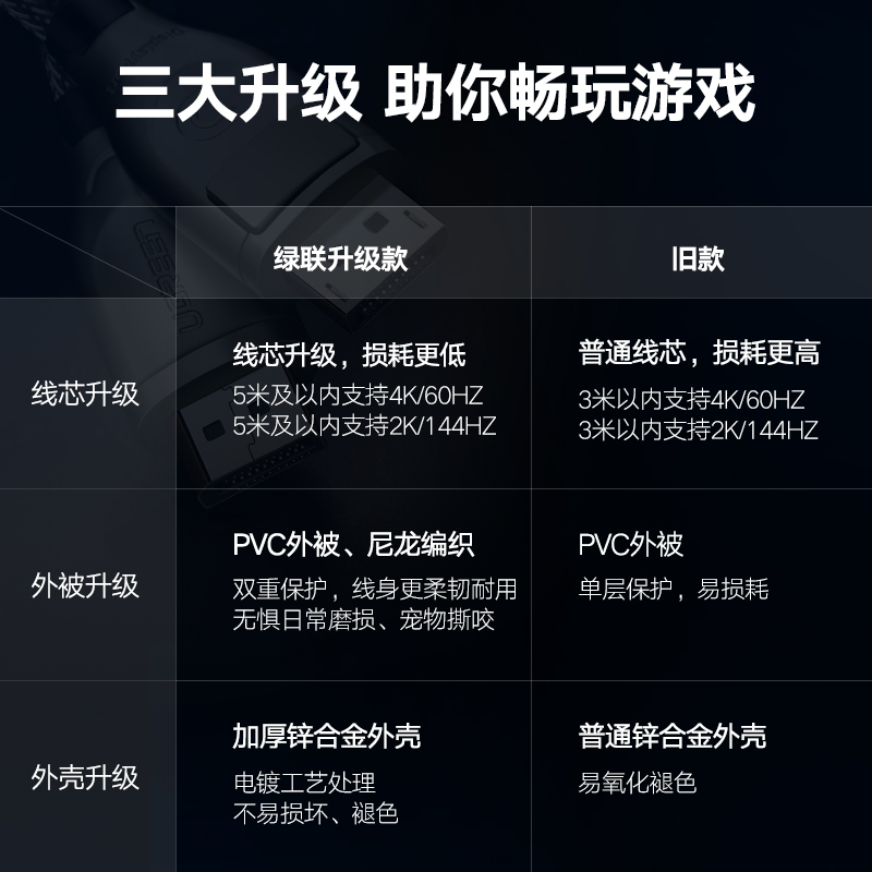 恒行6dp1.2高清线