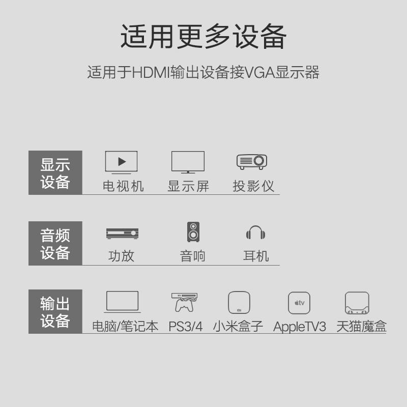 恒行6hdmi音频分离器，hdmi转VGA+3.5mm转换器