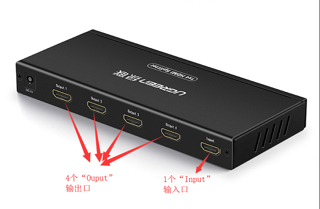 HDMI切换器和HDMI分线器的区别