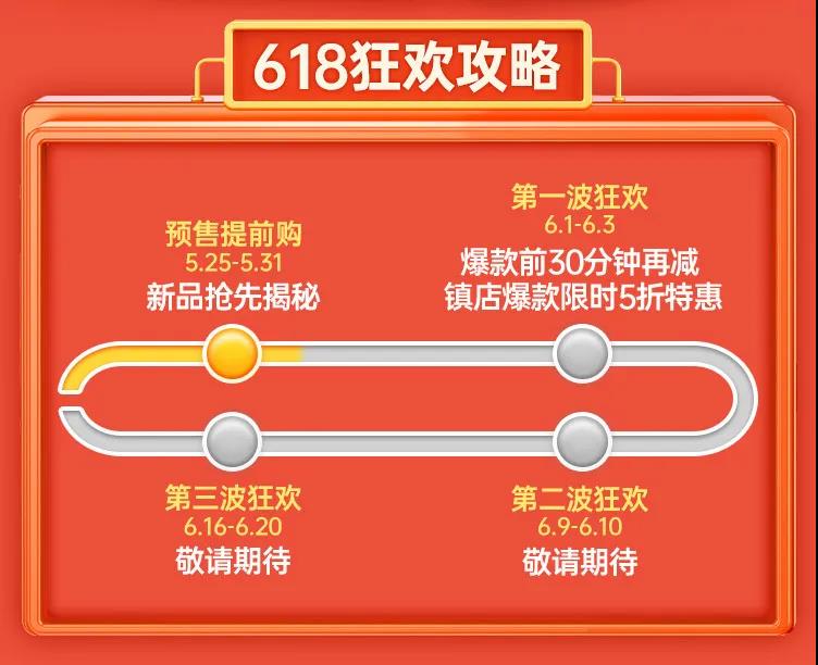 恒行6618年中狂欢来袭！这里有你的省钱攻略