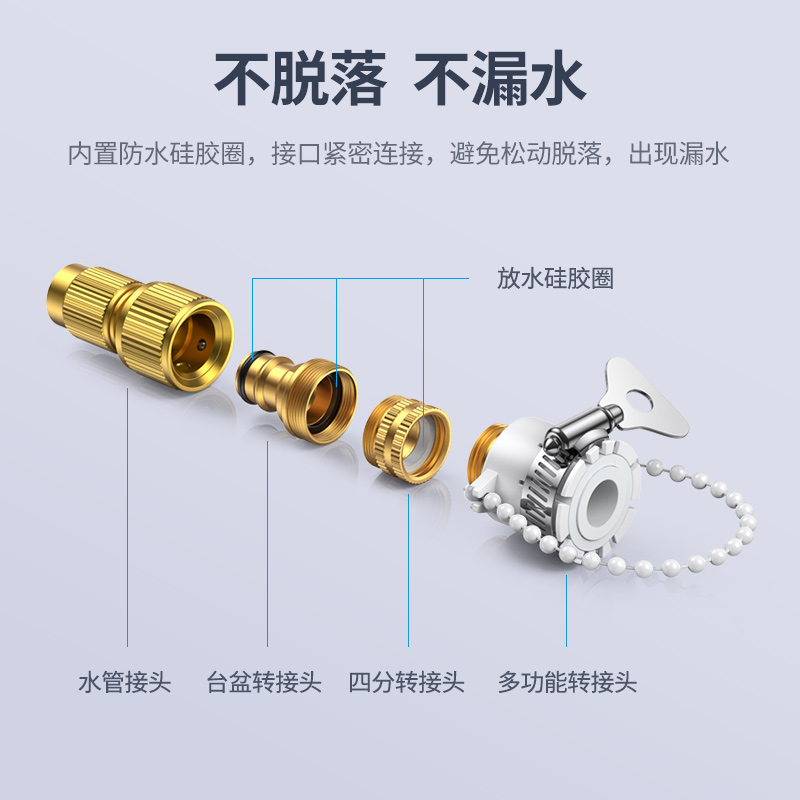 恒行6便携式高压洗车水枪