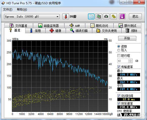 恒行6USB-C双盘位磁盘阵列盒试用评测