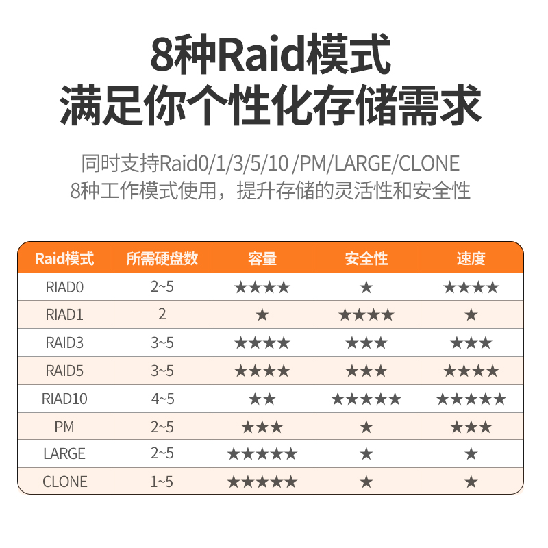 恒行65盘位 硬盘阵列柜