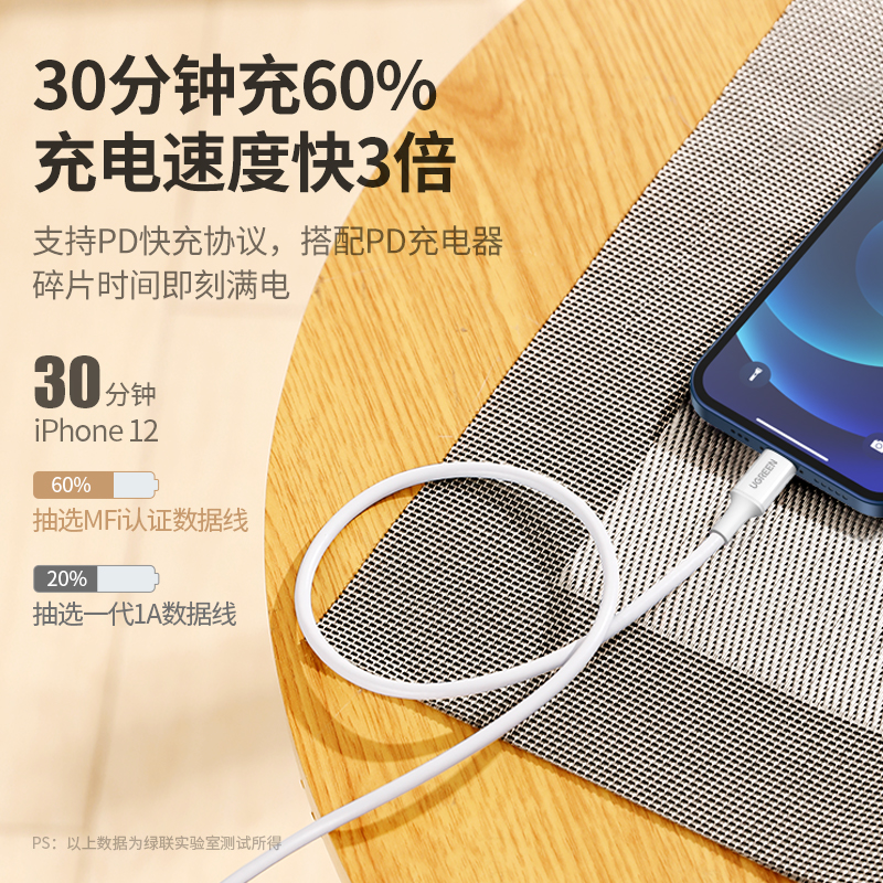 恒行6pd快充线2米款适用于iPhone12