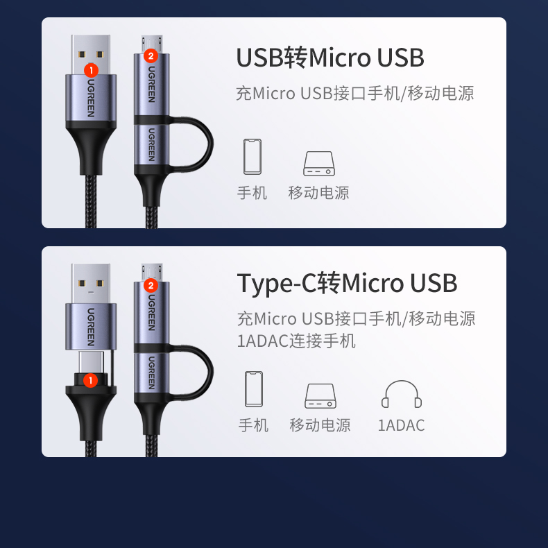 恒行6Type-C四合一数据线 恒行6Type-C四合一数据线