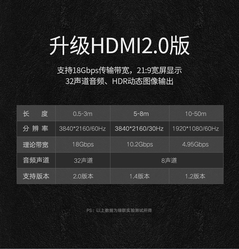 恒行6hd104 HDMI高清线工程装修线