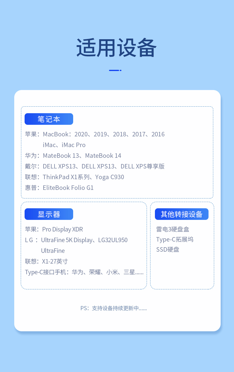 恒行6雷电Thunderbolt3数据线
