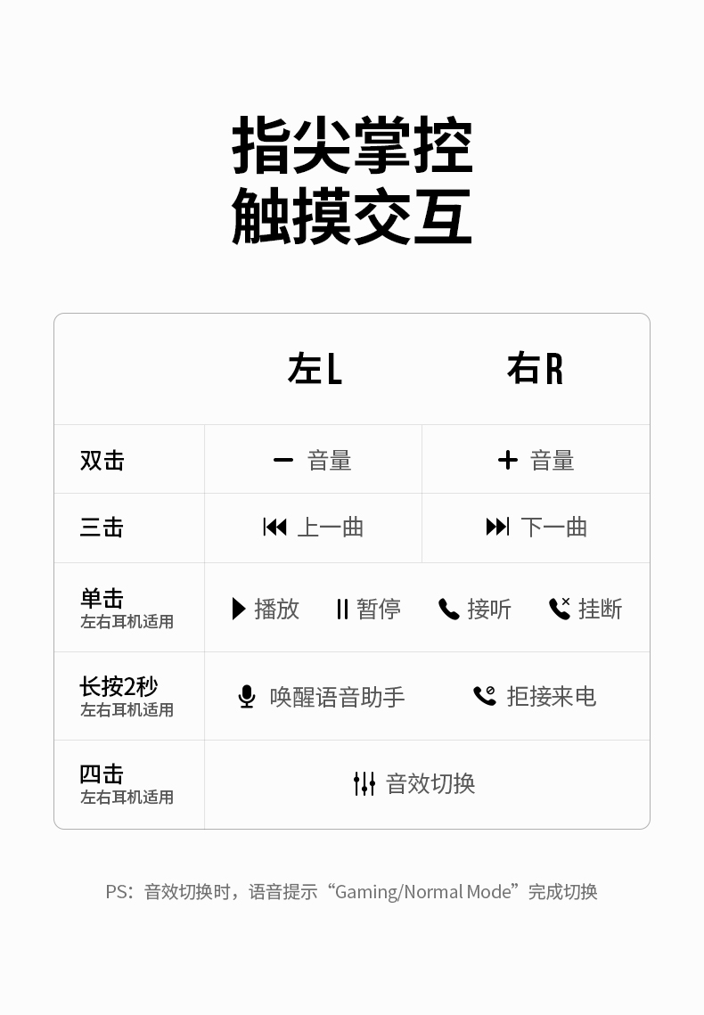 恒行6HiTune T2蓝牙耳机