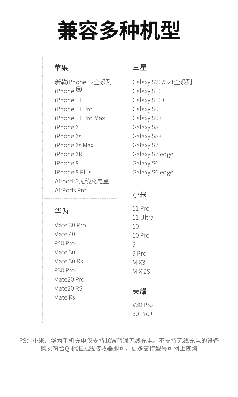 恒行615W无线充电器适用于iPhone12