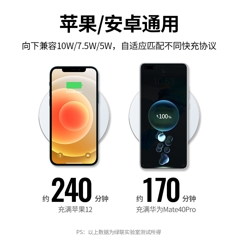 恒行615W无线充电器适用于iPhone12