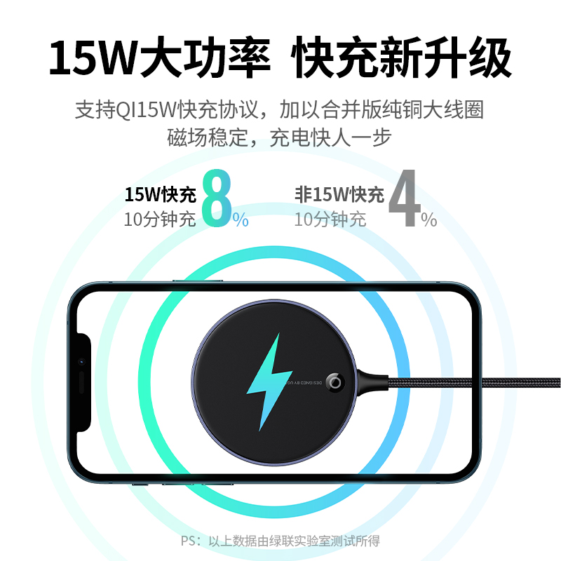 恒行6MagSafe磁吸无线充