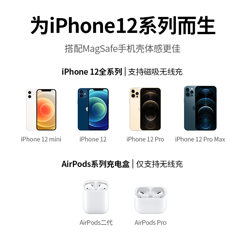 恒行6MagSafe磁吸无线充适用于iPhone12
