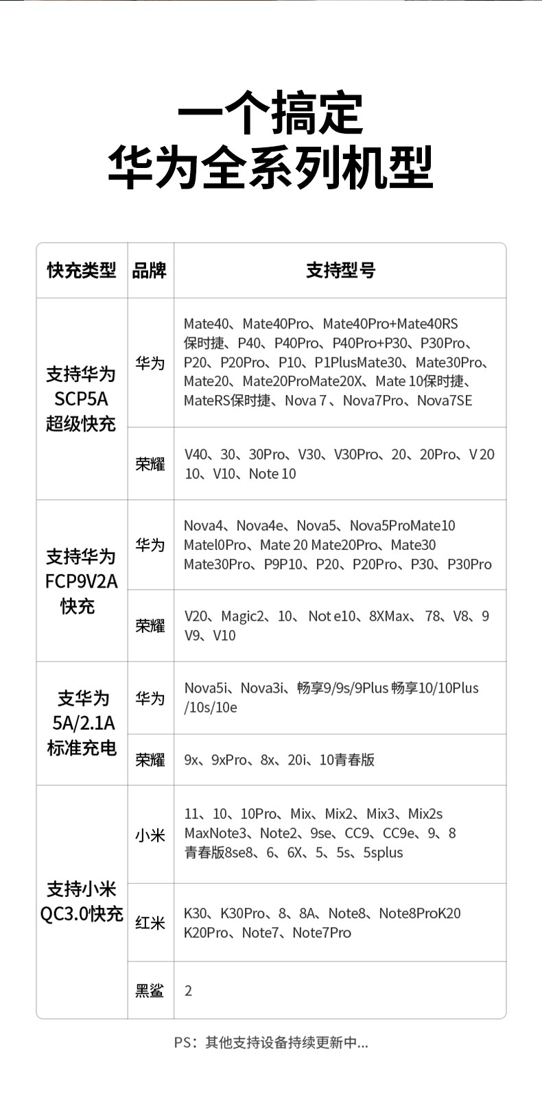 恒行6-全球领先的消费电子科技品牌