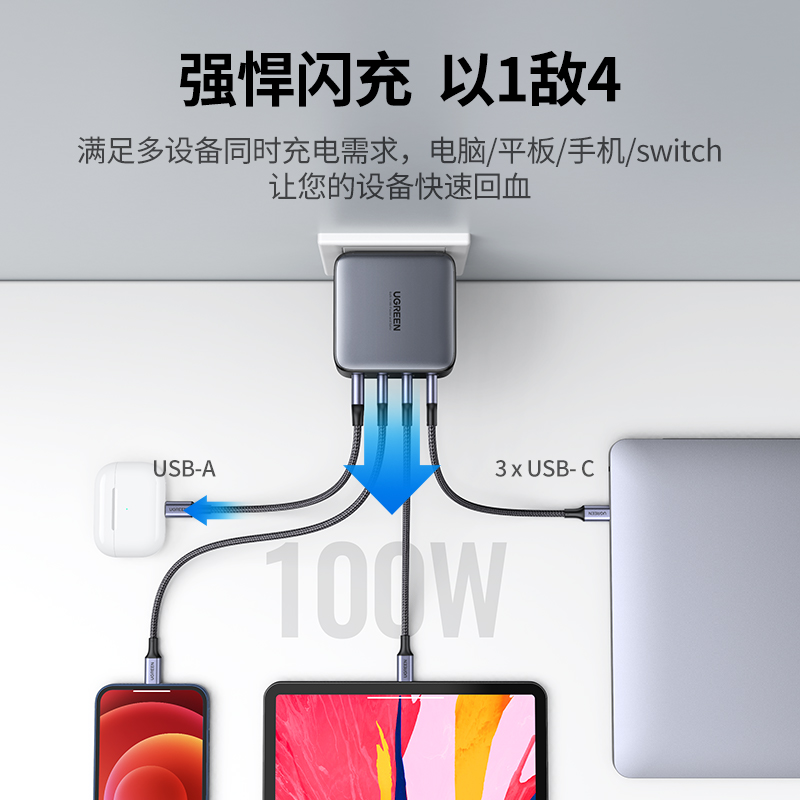 恒行6PD100W氮化镓充电器