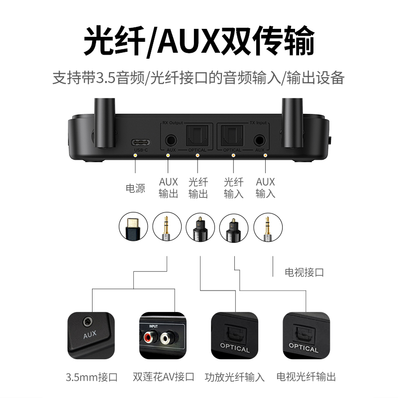 恒行6蓝牙5.0收发器
