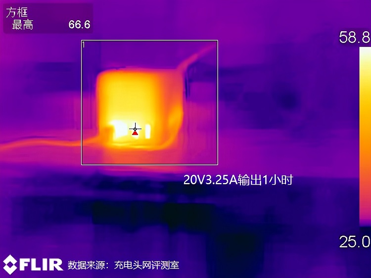 恒行665W智充魔盒Cube评测：上机篇《下》