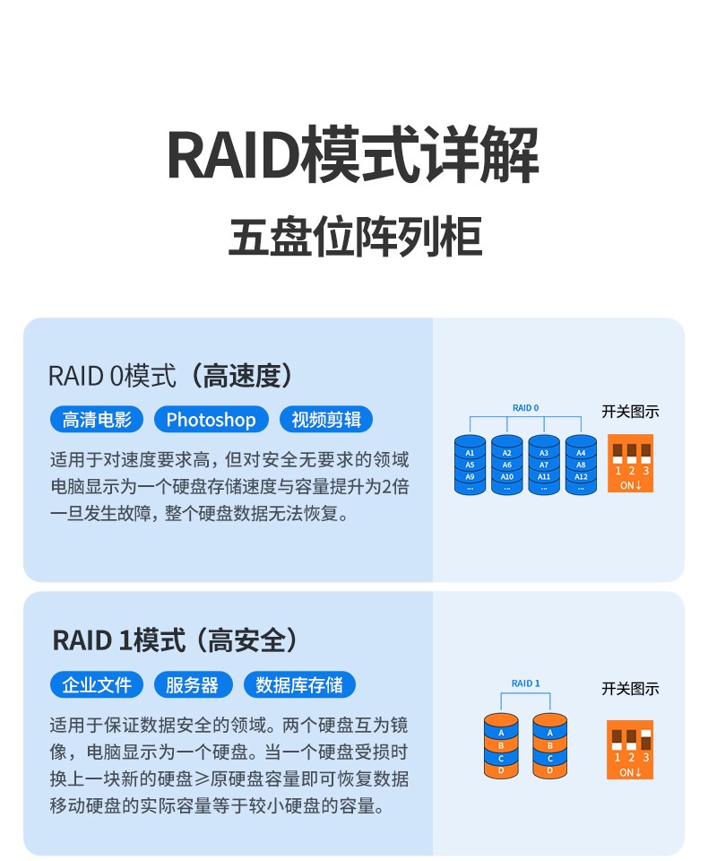 恒行6多盘位硬盘阵列盒