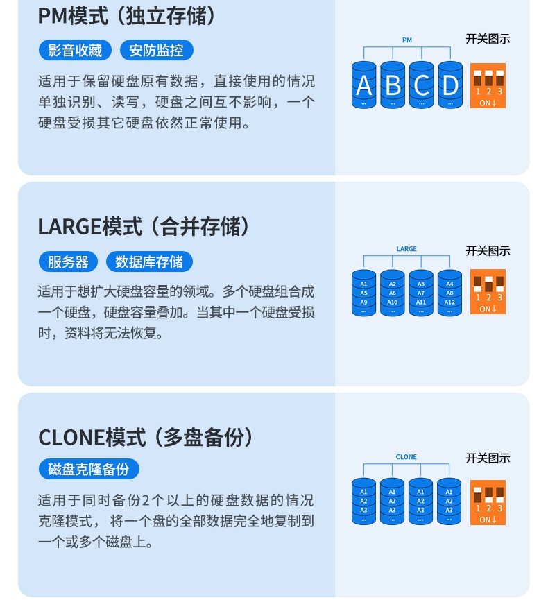 恒行6多盘位硬盘阵列盒