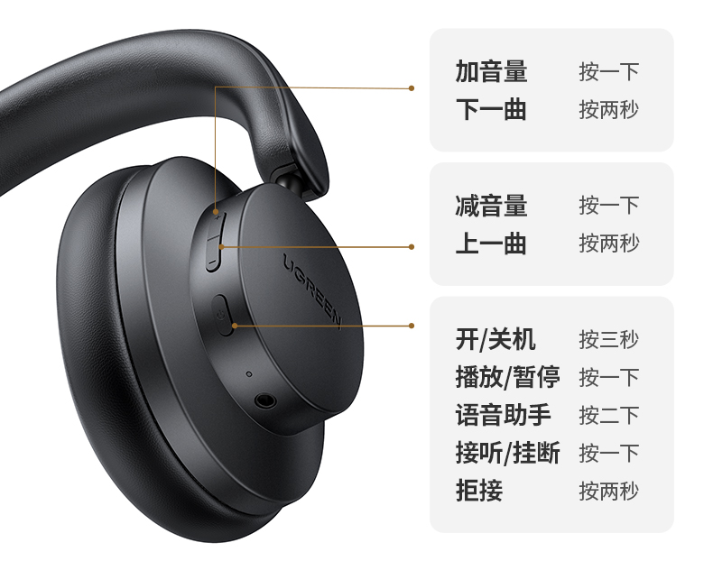 恒行6HiTune Max3头戴式蓝牙耳机