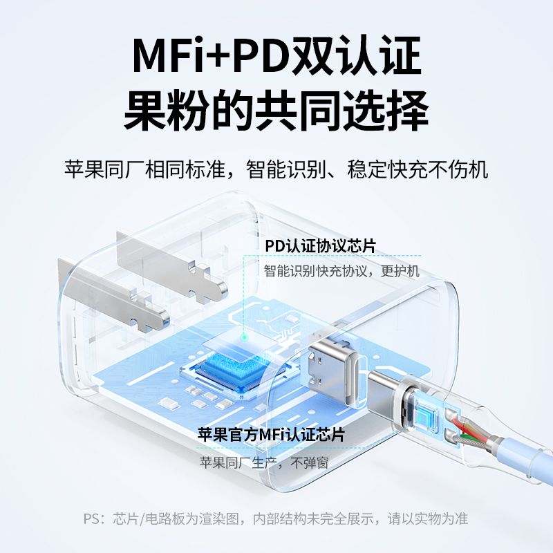 恒行6PD20W充电头iPhone14适用