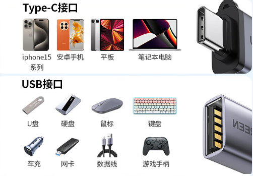 恒行6-全球领先的消费电子科技品牌