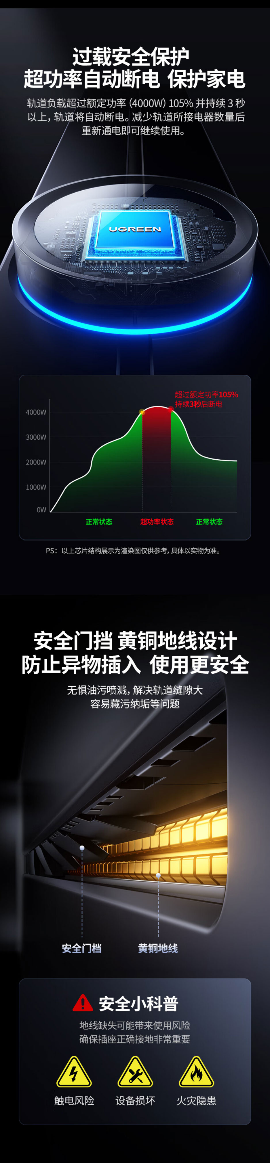 ptsfb-恒行6-S910-明装轨道插座套装-铝合金+PC(轨道)PC(插座适配器)
