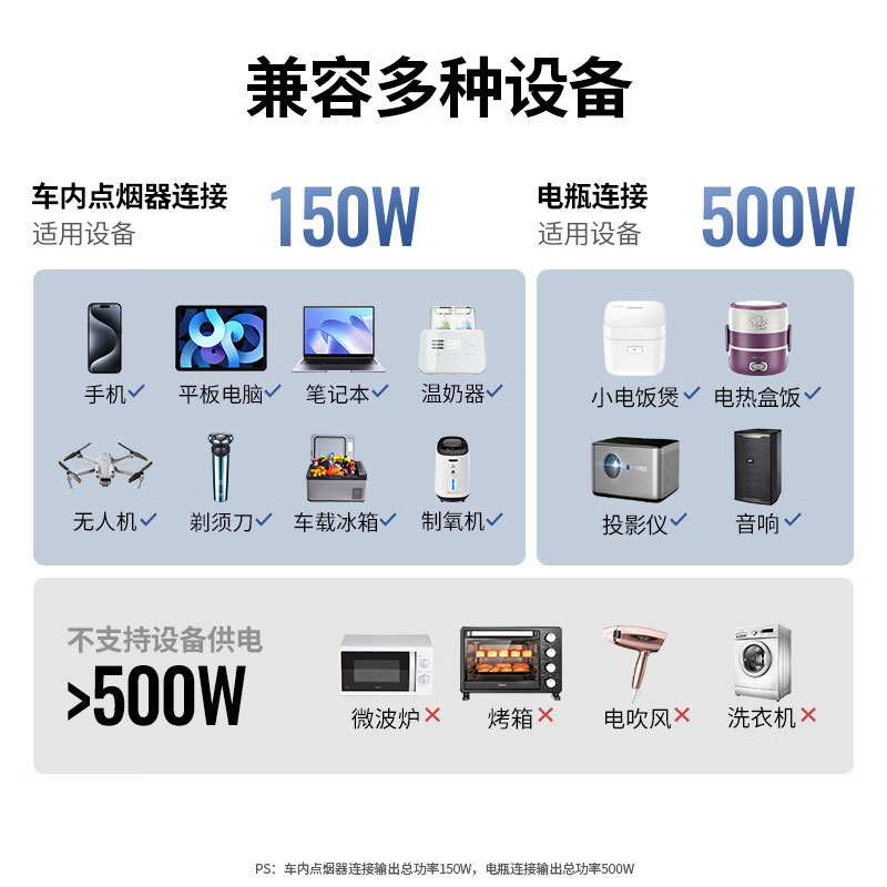 恒行6车载逆变器 大功率纯正弦波电源转换器插座