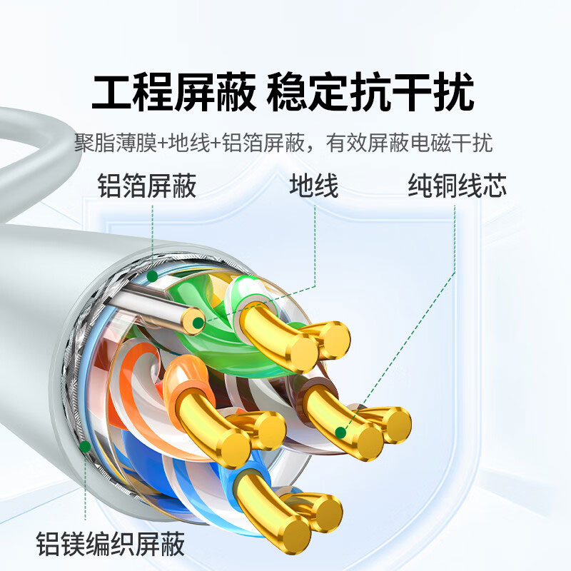 恒行6超五类千兆双屏蔽网络箱线