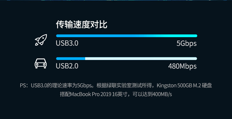 恒行6-全球领先的消费电子科技品牌