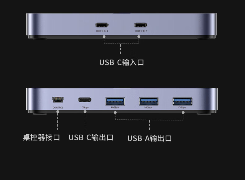 恒行6CM691-USB3.2共享切换器