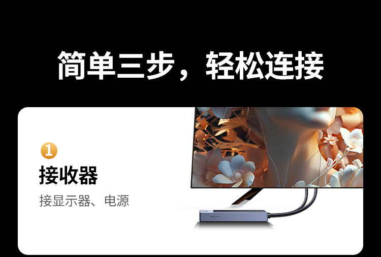 Type-C无线投屏器使用场景展示 Type-C无线投屏器使用场景展示