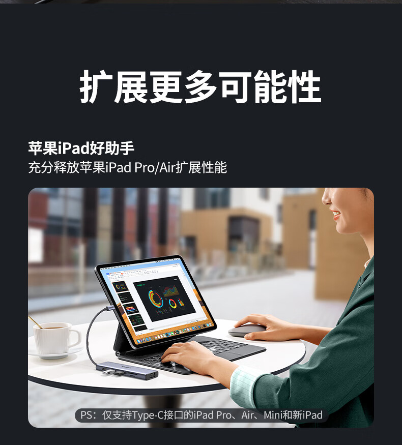 ptsfb CM512扩展坞在实际应用中的效果图