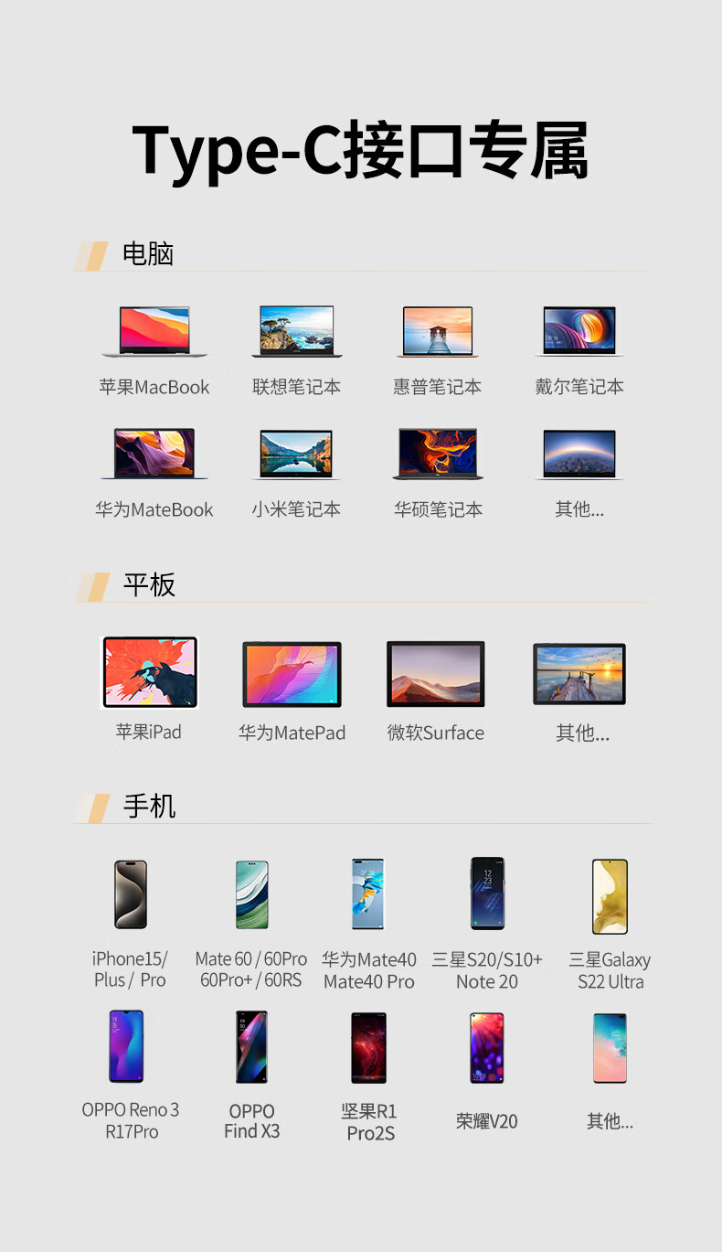 ptsfb CM512扩展坞全方位视角，展示全面功能和接口