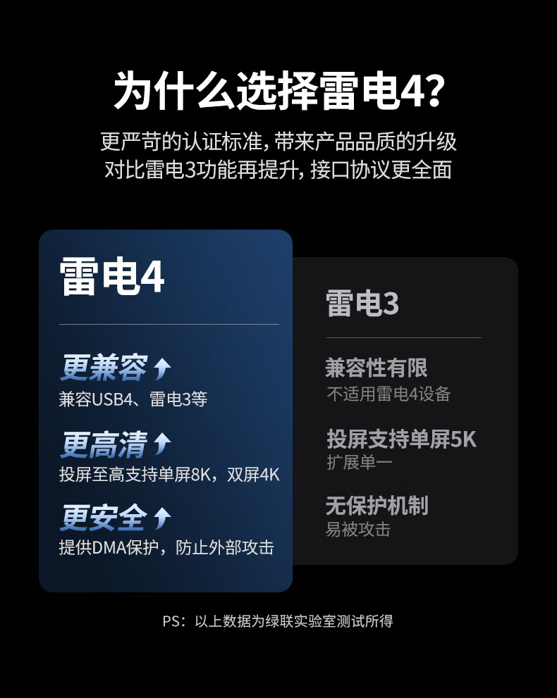 恒行6-全球领先的消费电子科技品牌