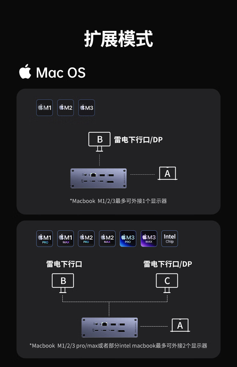 恒行6-全球领先的消费电子科技品牌