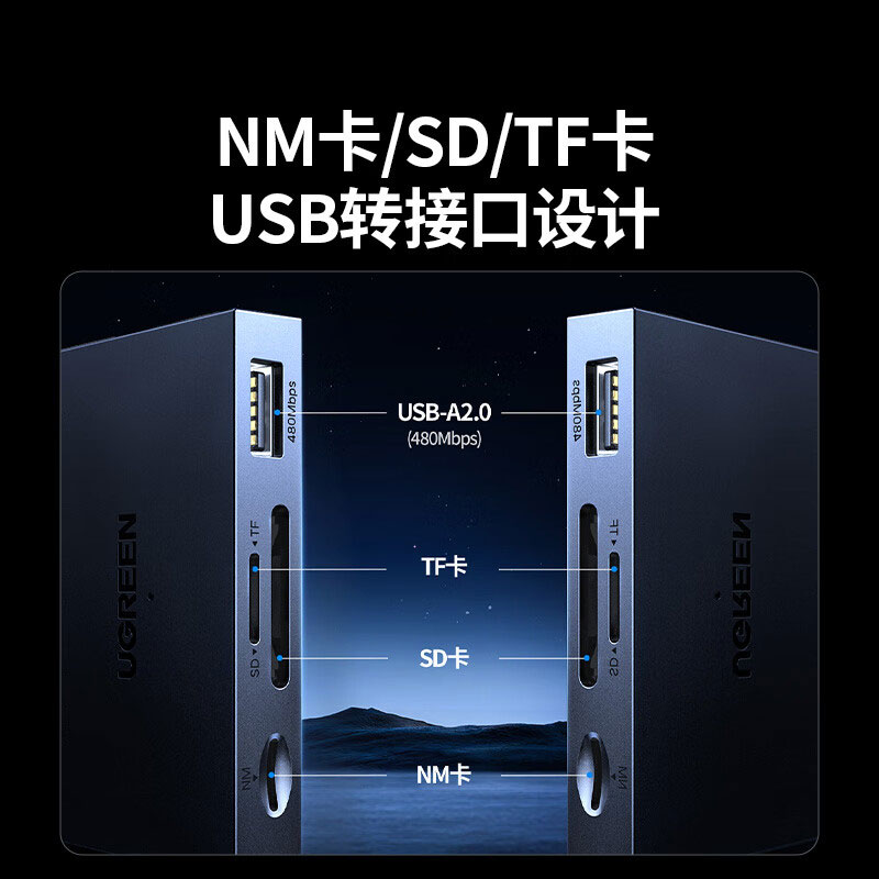 恒行6USB-A+USB-C双接口读卡器 适用华为NM卡 SD/TF卡