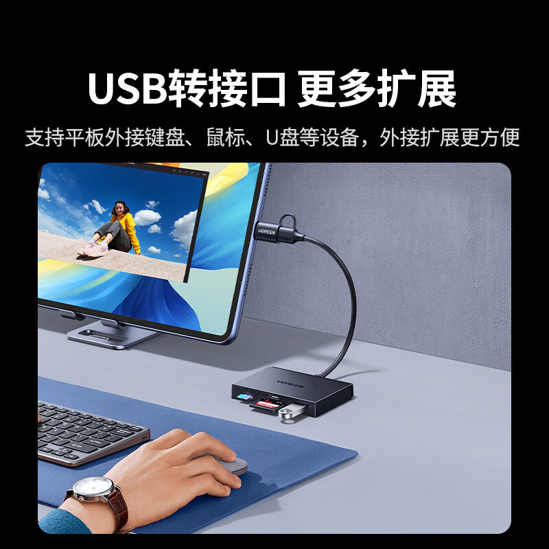 恒行6USB-A+USB-C双接口读卡器 适用华为NM卡 SD/TF卡